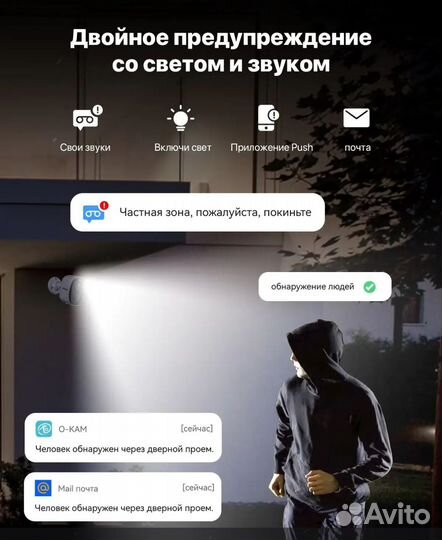 Автономная камера Wi-Fi