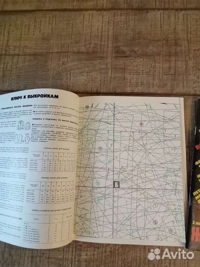 Журналы Мод СССР