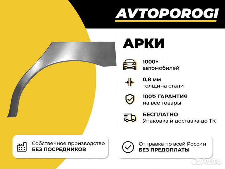 Комплект арок на Chevrolet Cobalt