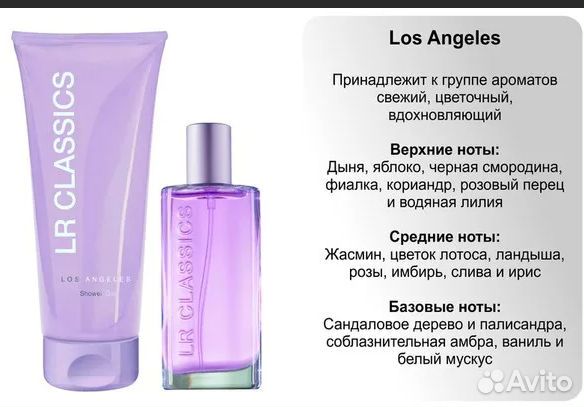 Парфюмерия из Германии