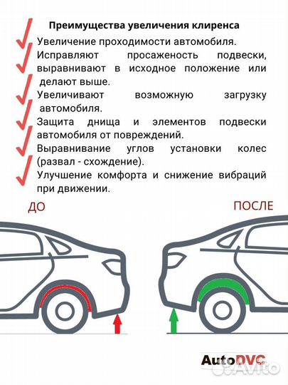 Передние проставки 20мм на Opel Astra G 1998-2009 для увеличения клиренса