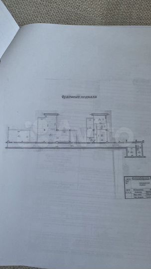 Арендный бизнес, помещение свободного назначения