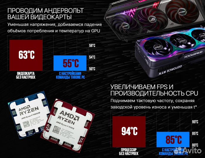 Игровой пк 4070Ti super/ AMD 9600X/ 32гб 7200Мгц