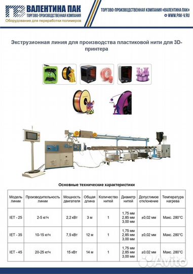 Линии для производства нити к 3D-принтеру IET-35