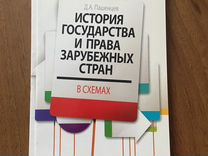 История государства и права зарубежных стран