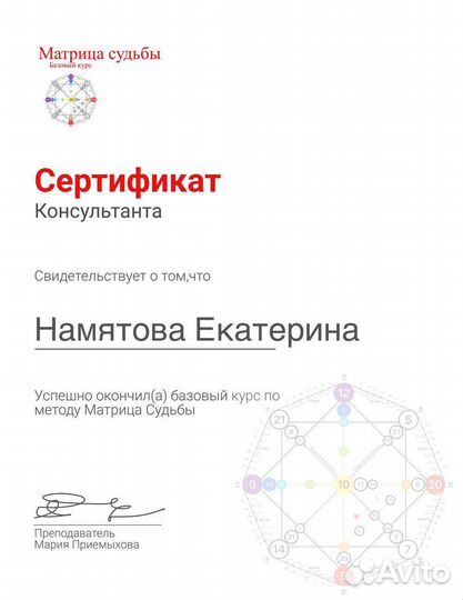 Матрица судьбы.Личная/Совместимость/Детская