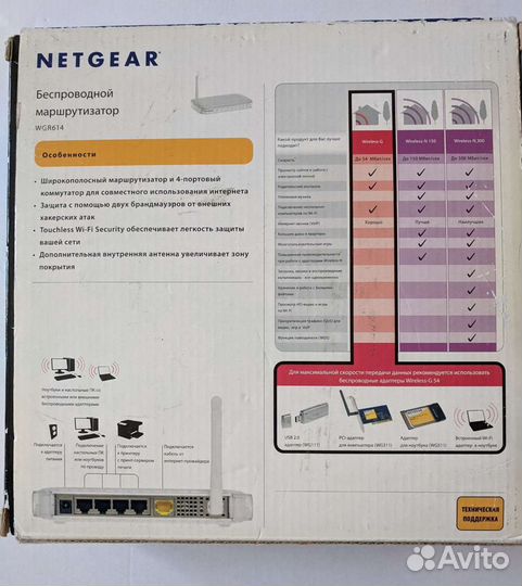 Маршрутизатор Netgear WGR614