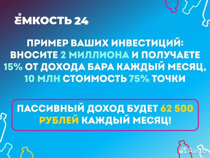 Инвестиции в готовый бизнес. Алкомаркет