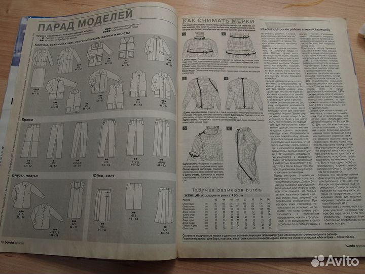 Burda Plus (Бурда) спецвыпуск 2/2004