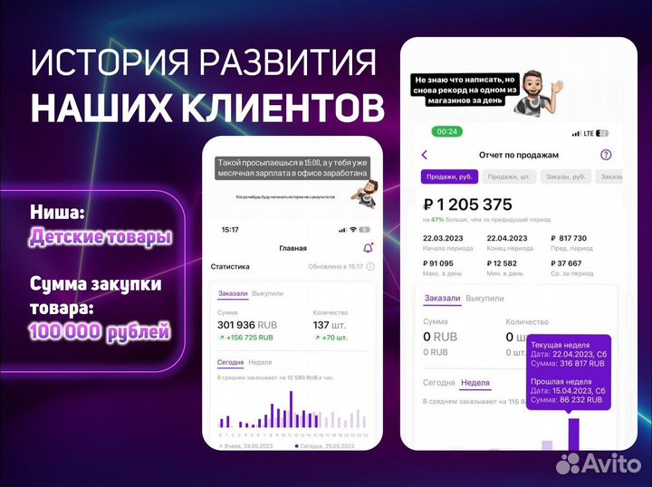 Бизнес на Wildberries с гарантией дохода