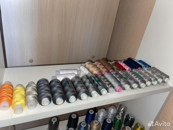 Нитки для швейно-вышивальных машин