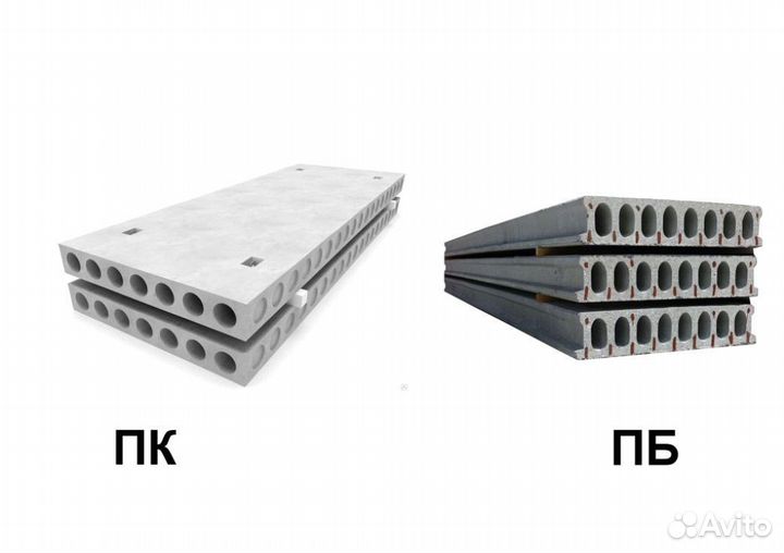 Плиты перекрытия жби пустотные