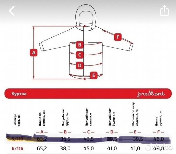 Куртка для девочки Premont мембрана