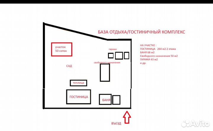 База отдыха /гостиничный комплекс