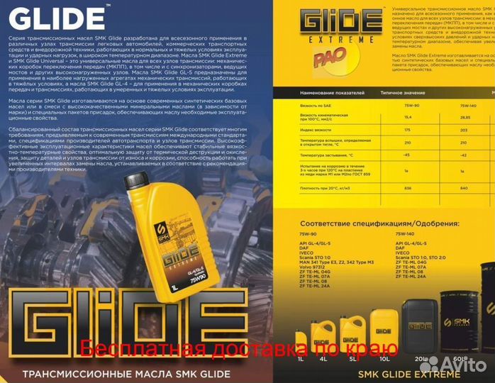 Масло для автосервиса