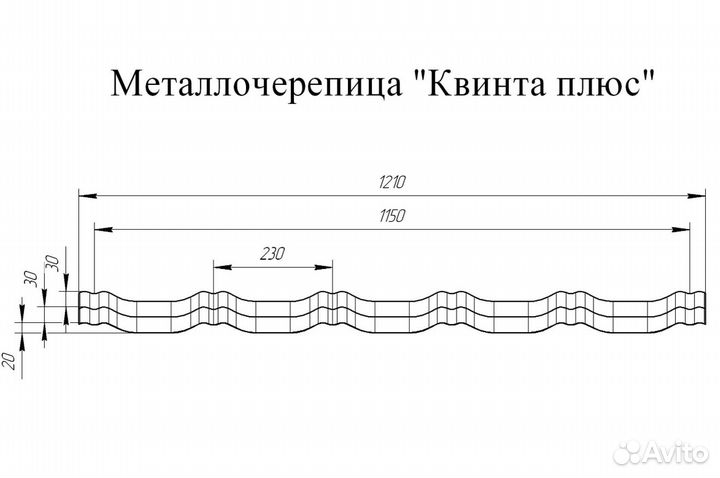 Черепица (Имеются соответствующие комплектующие )