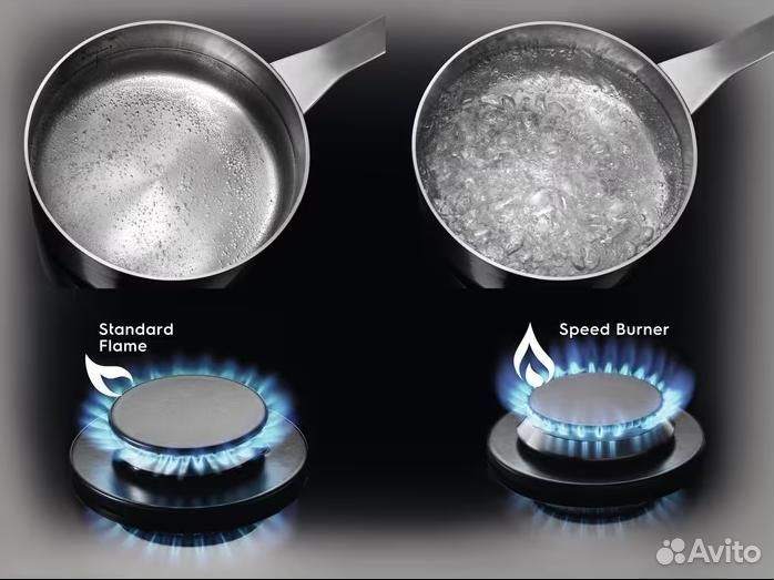 Варочная панель Electrolux KGG6426K - в наличии