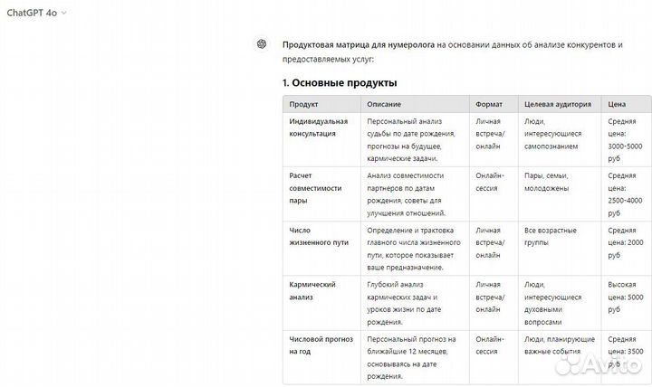 GPT, создавай нейроассистентов легко