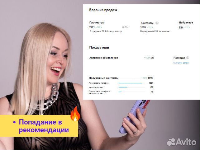 Авитолог / Директолог / Услуги продвижения