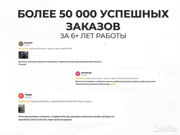 Ремонтные пороги и арки для Renault Иваново