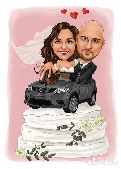 Шарж, портрет по фото на заказ