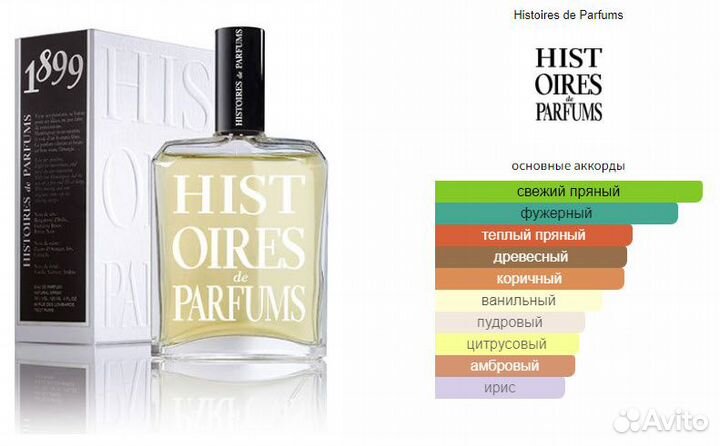 Histoires DE parfums 1828, 1899, 1740, Blue Bottle