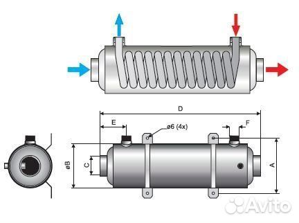 Теплообменник 40 кВт (горизонтальный) HF 40 Pahlen