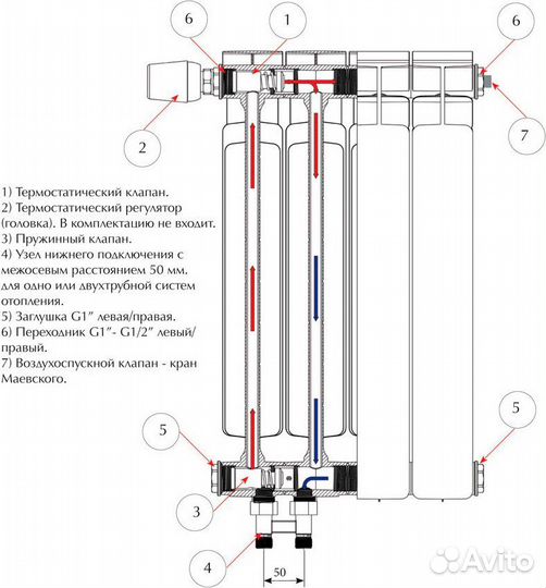 Радиатор биметаллический Rifar Monolit Ventil 500