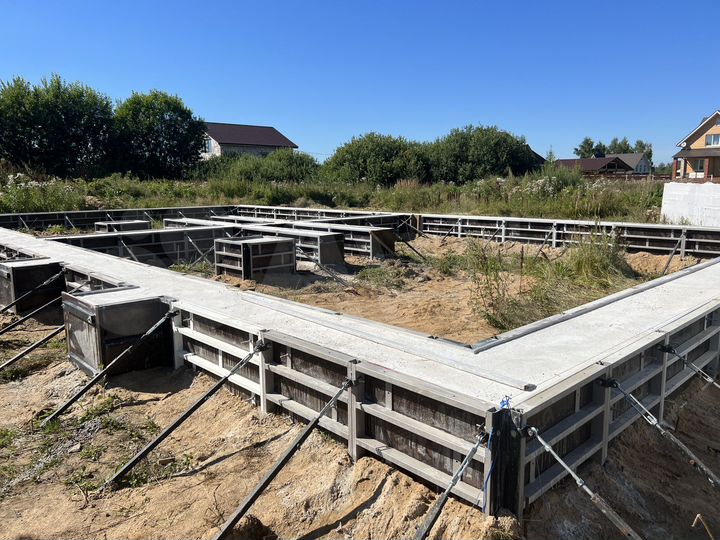 Участок 8 сот. (ИЖС)