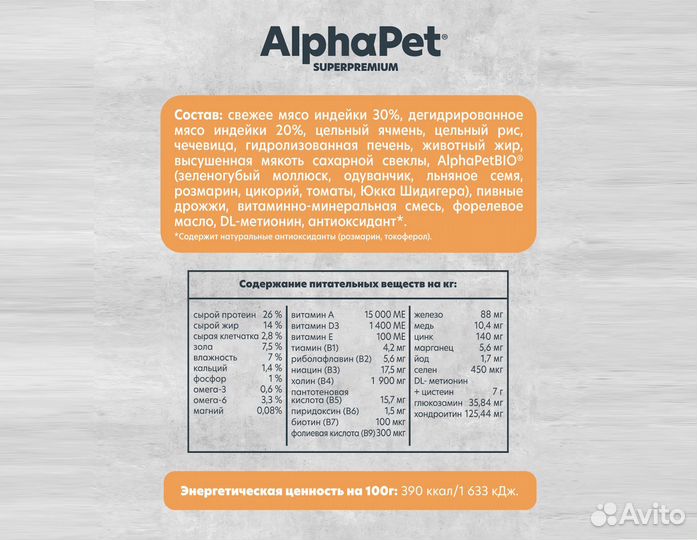 Корм AlphaPet Monoprotein для собак мелких пород