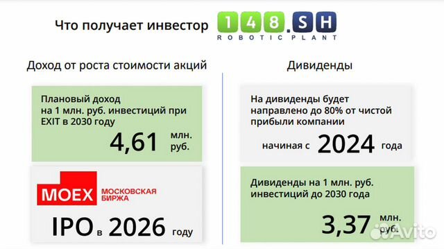 Ищу партнера, доход 50 тр/мес. Готовый бизнес