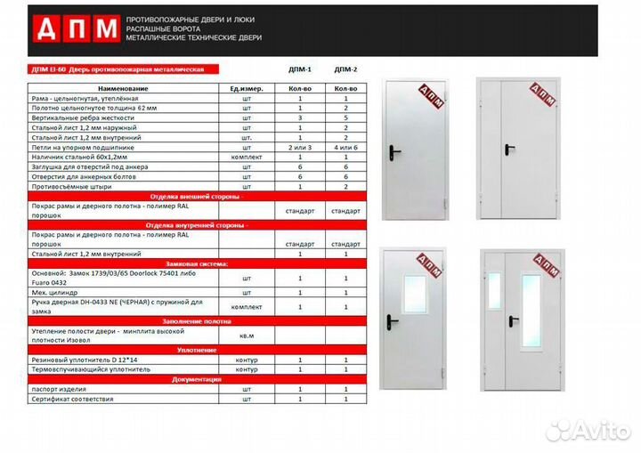 Дверь противопожарная 2080*1260 двупольная наличие
