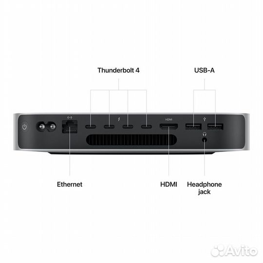 Apple Mac mini m2 512 gb 2023 года