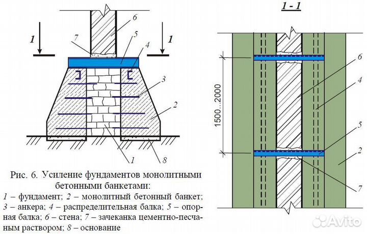 Устранение трещин,остановим трещины на доме