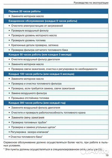 Бензогенератор TSS SGG 2800EN