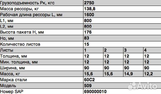 Рессора задняя 15-и л. маз-509 чмз