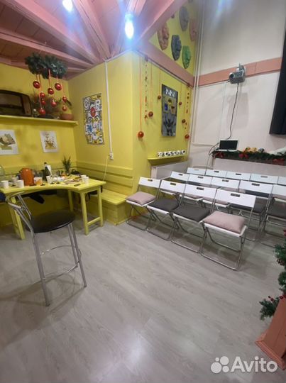 Аренда помещения