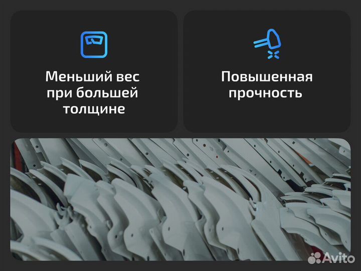 Правое крыло Ford Focus II (2008–2011) Форд Фокус 2 (2008–2011)