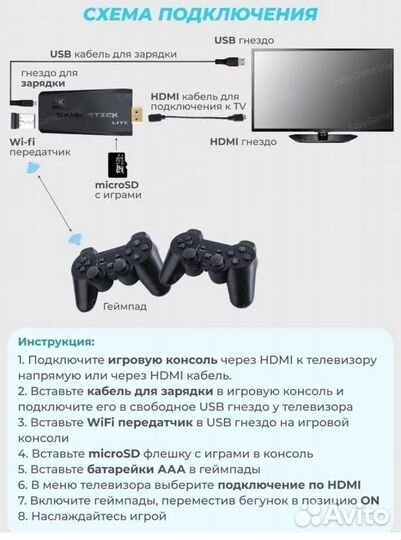 Игровая приставка флешка для т/в dendy, sega, ps1