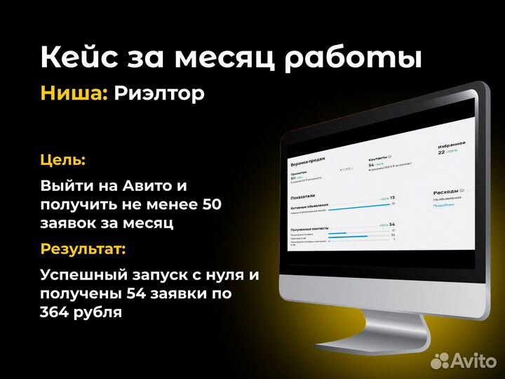 Авитолог гарантия результата/Завалю заявками