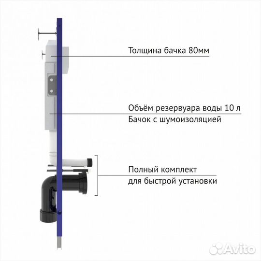 Комплект berges: инсталляция novum, кнопка L3 гля