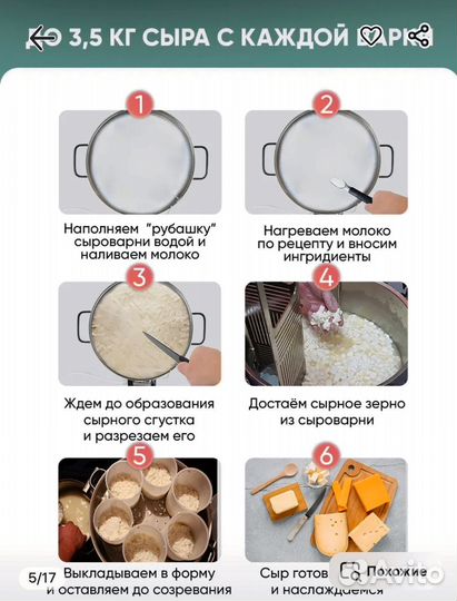 Домашняя сыроварня