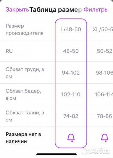 Футболка женская gap