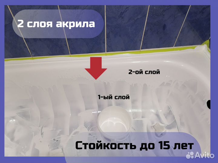 Реставрация ванн жидким акрилом литьевой мрамор