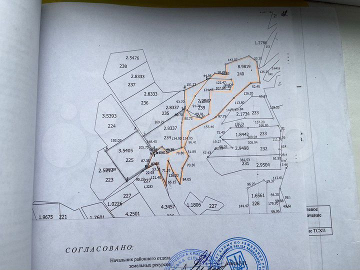 Участок 8,98 га (СНТ, ДНП)