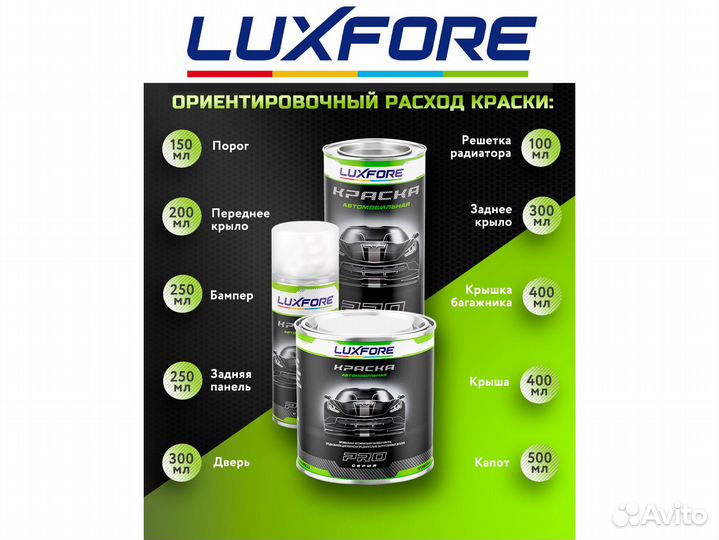 Краска Luxfore 2,5л. (Mazda J6 Green)
