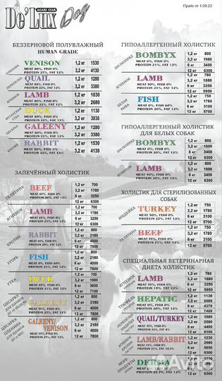Корм для собак и кошек Акари Киар