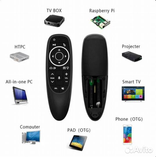 Аэромышь G10S pro