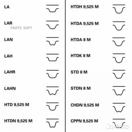 Contitech CT978K1 Комплект грм Ford 1.6-2.0 16V Z129 99