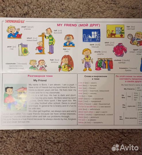 Журналы и плакаты на английском языке